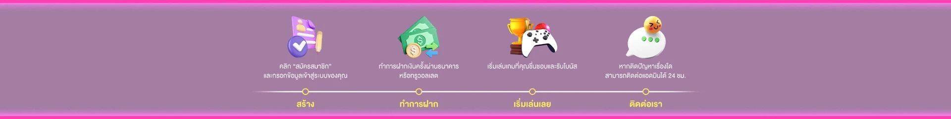 big game สล็อต